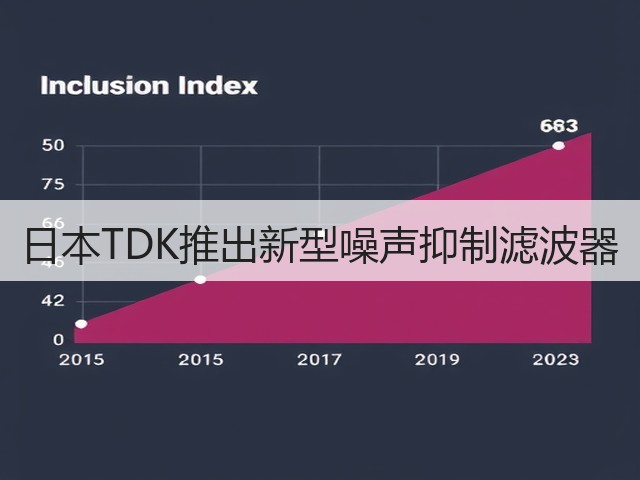 日本TDK推出新型噪声抑制滤波器(图2) 日本TDK推出新型噪声抑制滤波器(图2)