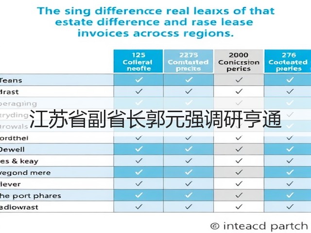 江苏省副省长郭元强调研亨通(图1) 江苏省副省长郭元强调研亨通(图1)