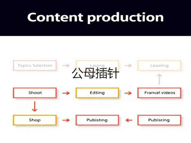 公母插针(图3) 公母插针(图3)