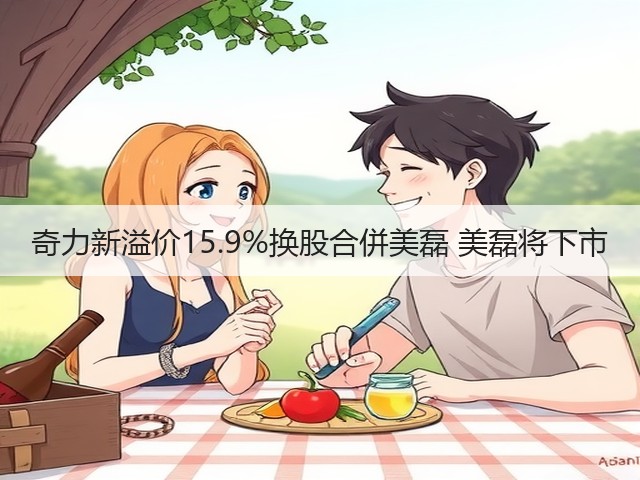 奇力新溢价15.9%换股合併美磊 美磊将下市(图1) 奇力新溢价15.9%换股合併美磊 美磊将下市(图1)