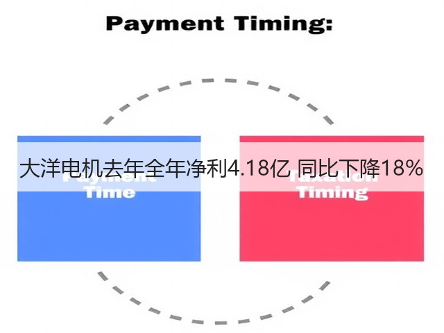 大洋电机去年全年净利4.18亿 同比下降18%(图2) 大洋电机去年全年净利4.18亿 同比下降18%(图2)