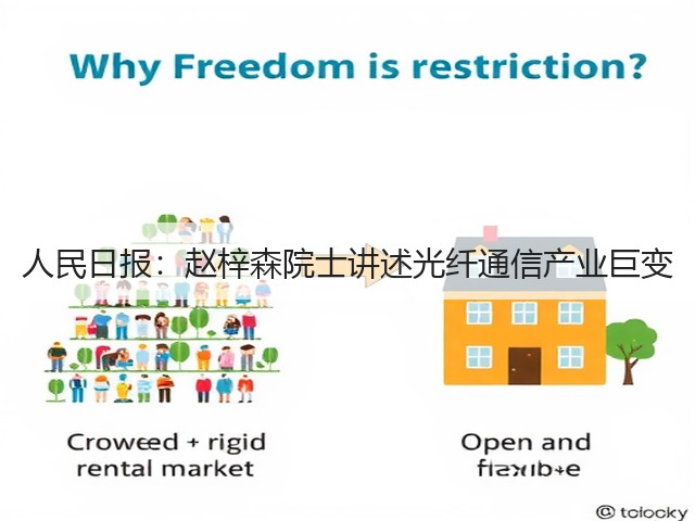 人民日报:赵梓森院士讲述光纤通信产业巨变(图2) 人民日报:赵梓森院士讲述光纤通信产业巨变(图2)
