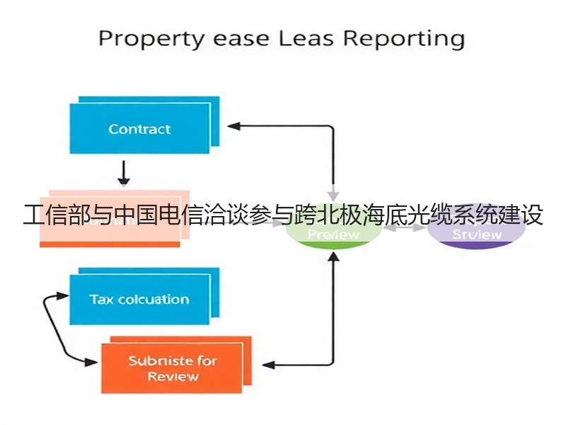 工信部与中国电信洽谈参与跨北极海底光缆系统建设