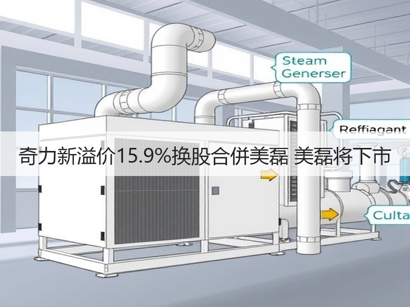 奇力新溢价15.9%换股合併美磊 美磊将下市