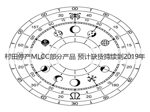 村田停产MLCC部分产品 预计缺货持续到2019年(图3)