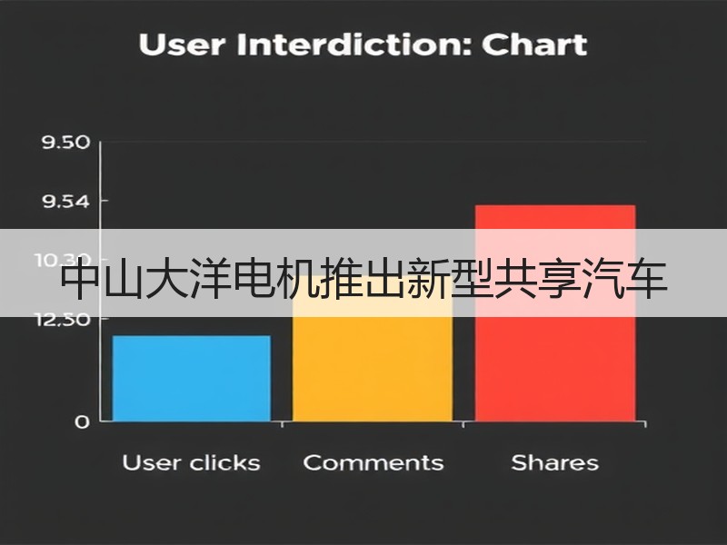 中山大洋电机推出新型共享汽车