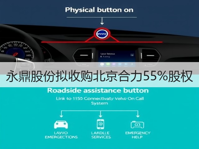 永鼎股份拟收购北京合力55%股权(图3) 永鼎股份拟收购北京合力55%股权(图3)