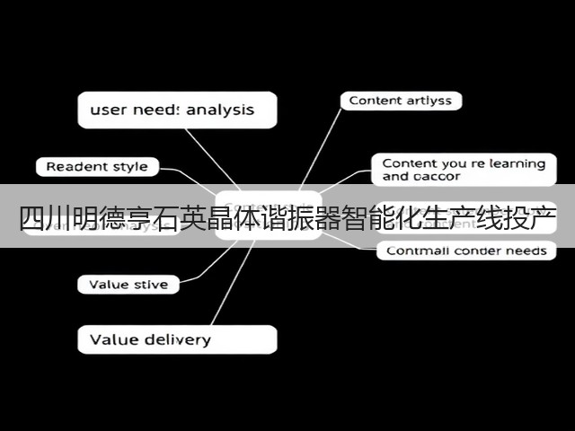 四川明德亨石英晶体谐振器智能化生产线投产(图2) 四川明德亨石英晶体谐振器智能化生产线投产(图2)