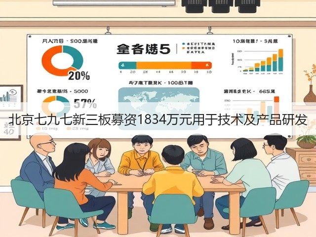 北京七九七新三板募资1834万元用于技术及产品研发(图1)