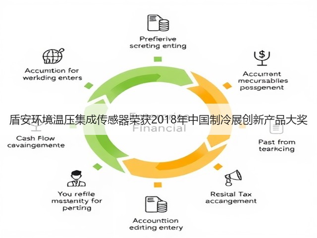 盾安环境温压集成传感器荣获2018年中国制冷展创新产品大奖(图1) 盾安环境温压集成传感器荣获2018年中国制冷展创新产品大奖(图1)
