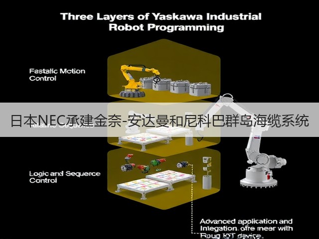 日本NEC承建金奈-安达曼和尼科巴群岛海缆系统(图2) 日本NEC承建金奈-安达曼和尼科巴群岛海缆系统(图2)