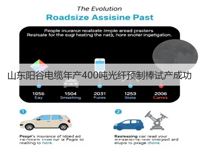 山东阳谷电缆年产400吨光纤预制棒试产成功(图3) 山东阳谷电缆年产400吨光纤预制棒试产成功(图3)