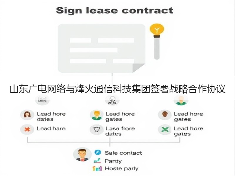 山东广电网络与烽火通信科技集团签署战略合作协议