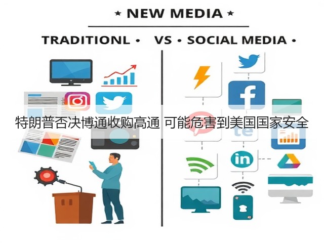 特朗普否决博通收购高通 可能危害到美国国家安全(图1) 特朗普否决博通收购高通 可能危害到美国国家安全(图1)