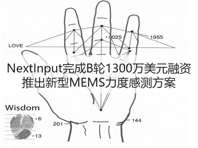 NextInput完成B轮1300万美元融资 推出新型MEMS力度感测方案(图1) NextInput完成B轮1300万美元融资 推出新型MEMS力度感测方案(图1)