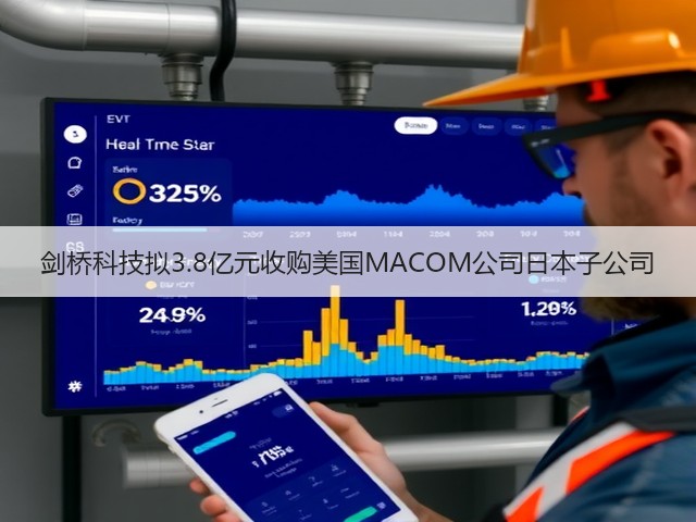 剑桥科技拟3.8亿元收购美国MACOM公司日本子公司(图2) 剑桥科技拟3.8亿元收购美国MACOM公司日本子公司(图2)