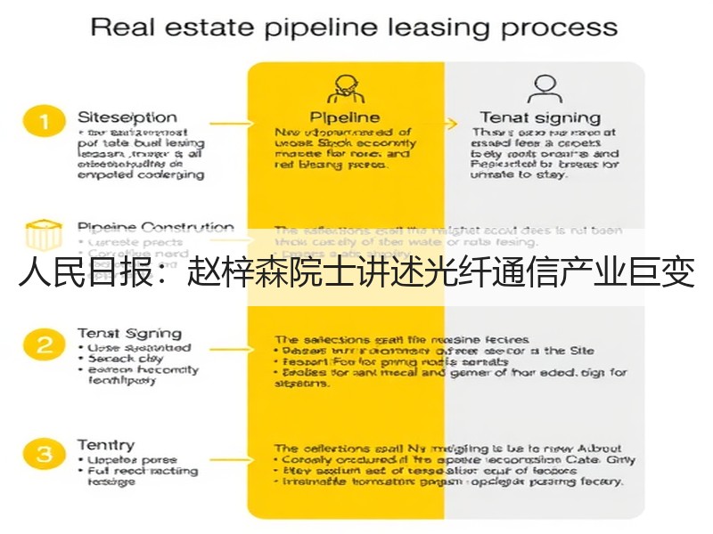 人民日报：赵梓森院士讲述光纤通信产业巨变