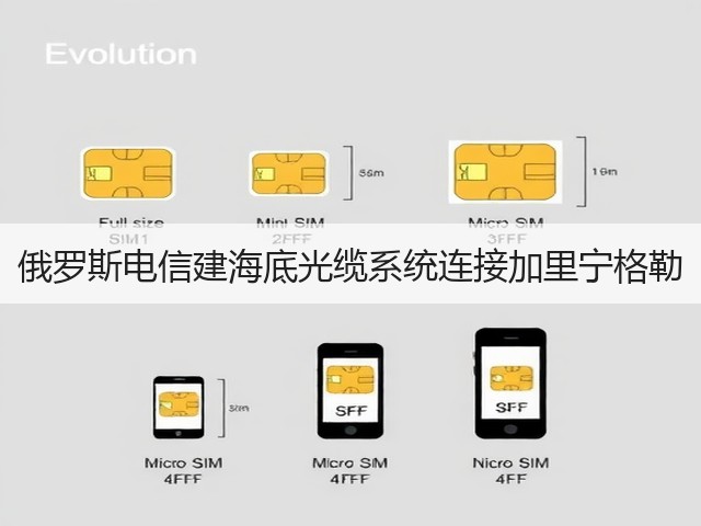 俄罗斯电信建海底光缆系统连接加里宁格勒(图2)