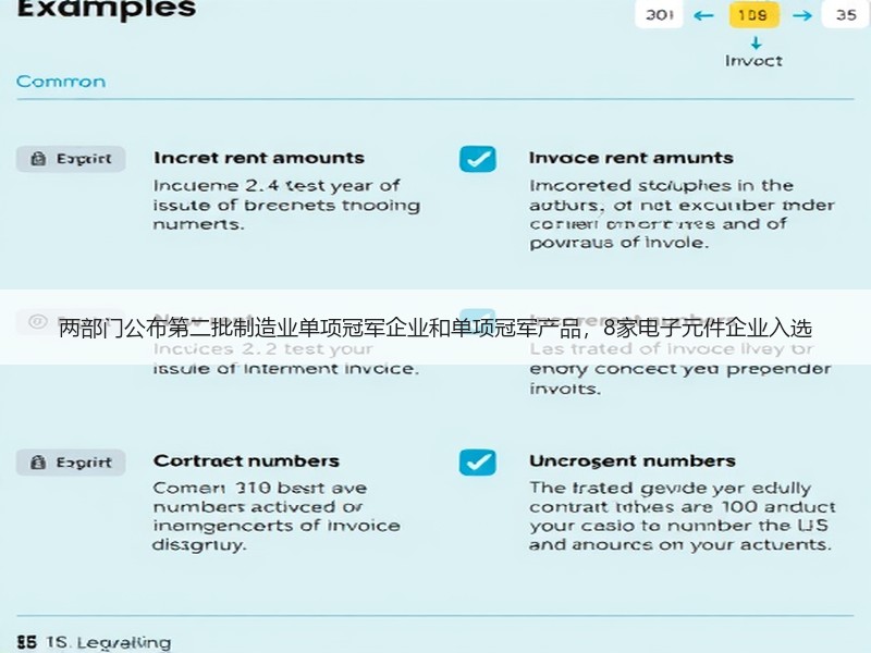 两部门公布第二批制造业单项冠军企业和单项冠军产品，8家电子元件企业入选