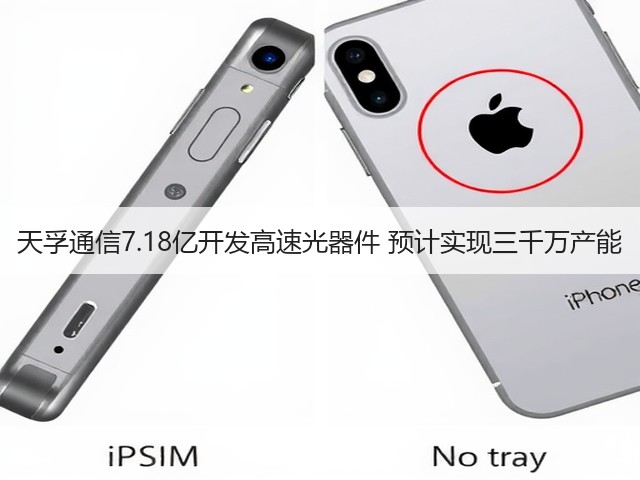 天孚通信7.18亿开发高速光器件 预计实现三千万产能(图1)
