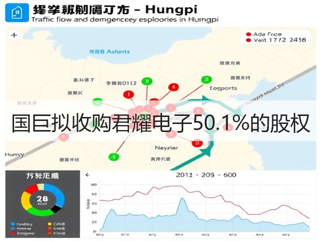 国巨拟收购君耀电子50.1%的股权(图3) 国巨拟收购君耀电子50.1%的股权(图3)