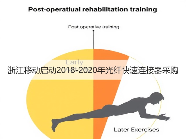 浙江移动启动2018-2020年光纤快速连接器采购(图1) 浙江移动启动2018-2020年光纤快速连接器采购(图1)