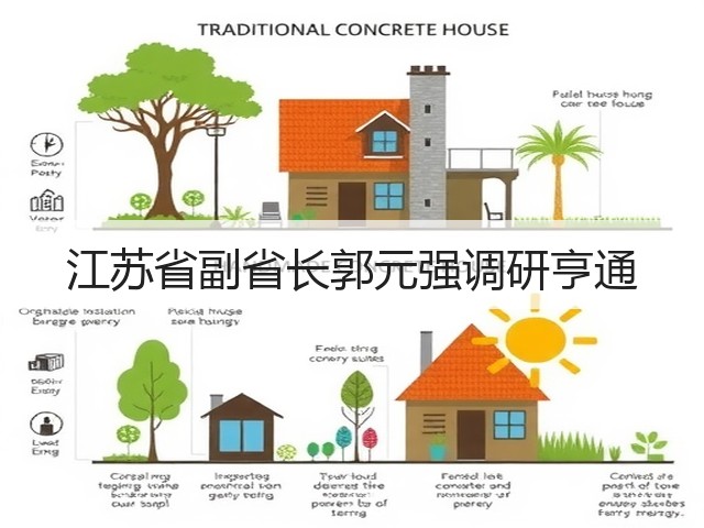 江苏省副省长郭元强调研亨通(图2) 江苏省副省长郭元强调研亨通(图2)