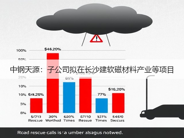 中钢天源：子公司拟在长沙建软磁材料产业等项目(图3)