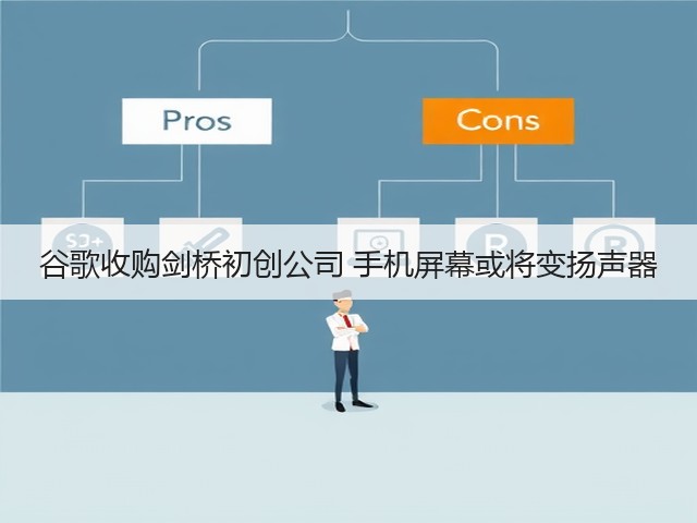 谷歌收购剑桥初创公司 手机屏幕或将变扬声器(图1)