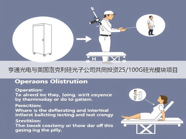 亨通光电与英国洛克利硅光子公司共同投资25/100G硅光模块项目(图1) 亨通光电与英国洛克利硅光子公司共同投资25/100G硅光模块项目(图1)