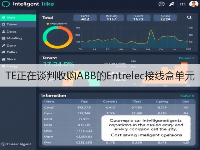 TE正在谈判收购ABB的Entrelec接线盒单元(图1) TE正在谈判收购ABB的Entrelec接线盒单元(图1)