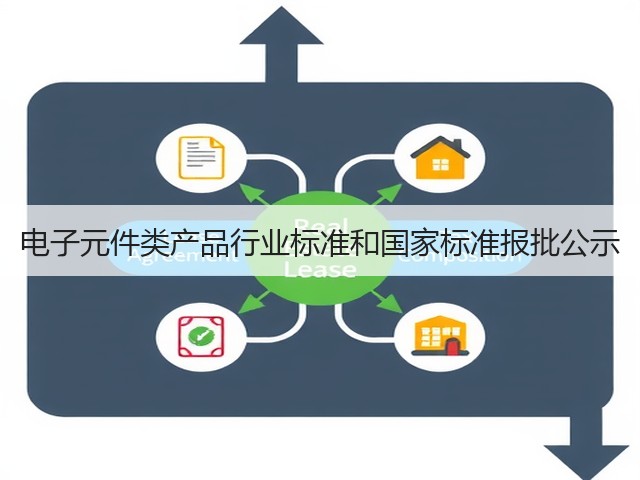电子元件类产品行业标准和国家标准报批公示(图2) 电子元件类产品行业标准和国家标准报批公示(图2)