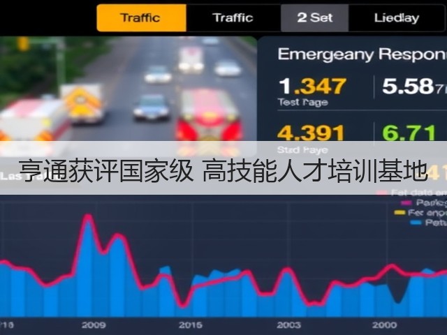 亨通获评国家级 高技能人才培训基地(图1) 亨通获评国家级 高技能人才培训基地(图1)