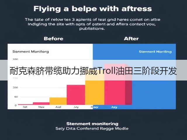 耐克森脐带缆助力挪威Troll油田三阶段开发(图3) 耐克森脐带缆助力挪威Troll油田三阶段开发(图3)