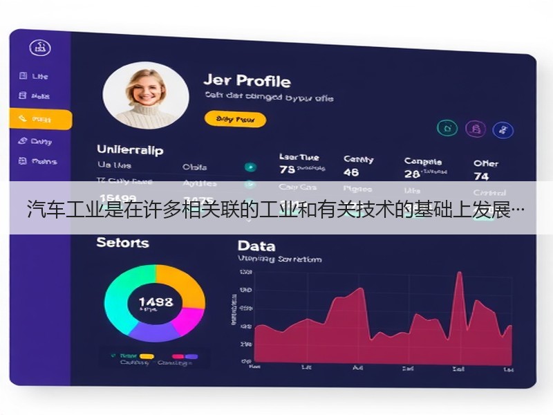 汽车工业是在许多相关联的工业和有关技术的基础上发展·
