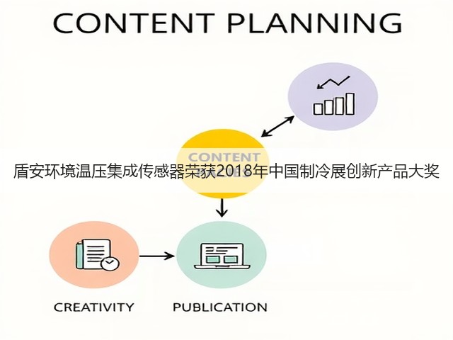 盾安环境温压集成传感器荣获2018年中国制冷展创新产品大奖(图3) 盾安环境温压集成传感器荣获2018年中国制冷展创新产品大奖(图3)