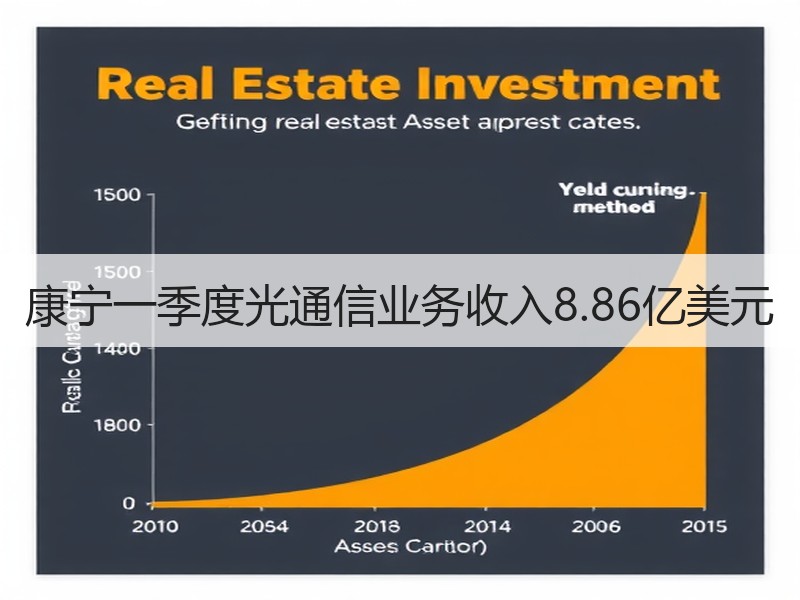 康宁一季度光通信业务收入8.86亿美元