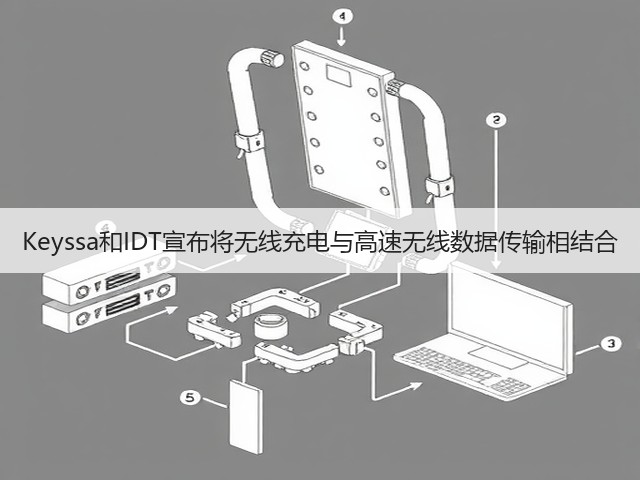 Keyssa和IDT宣布将无线充电与高速无线数据传输相结合(图2)