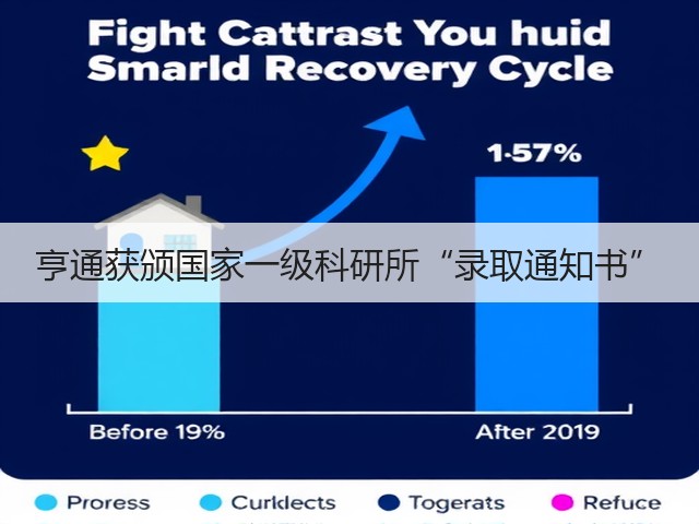亨通获颁国家一级科研所“录取通知书”(图2) 亨通获颁国家一级科研所“录取通知书”(图2)